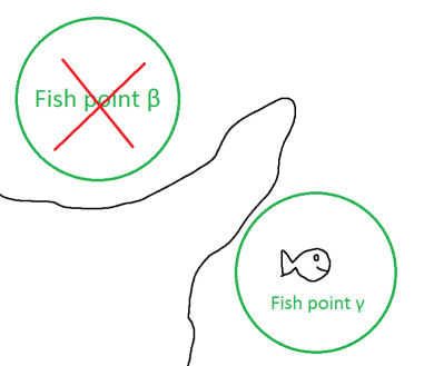 independent fish.png